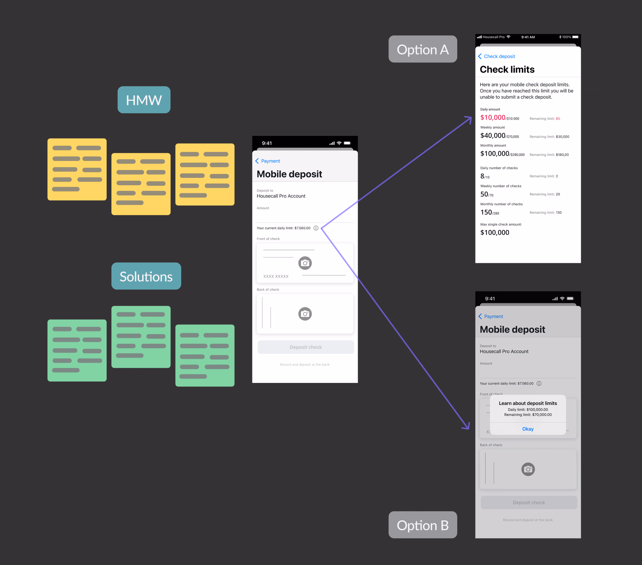 Design explorations