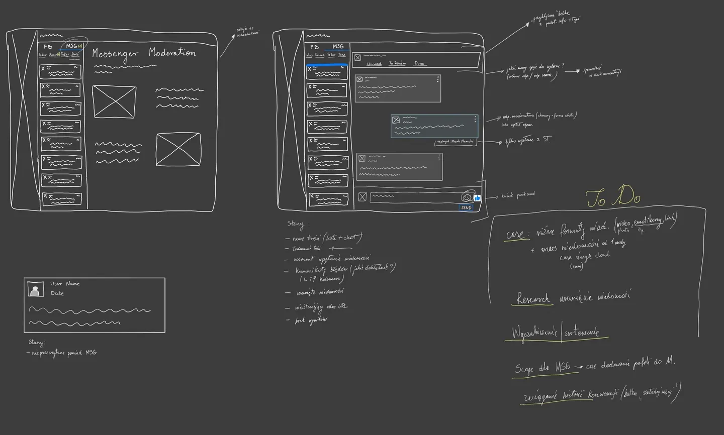 Early sketches of the moderation inbox